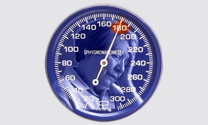 Wskaźniki ciśnienia nadciśnienia